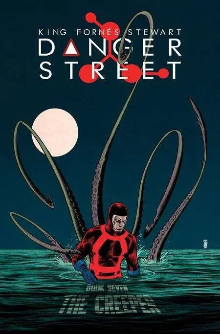 Danger Street #7 Of 12 Cvr A Jorge Fornes MR
