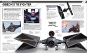 Star Wars The Mandalorian Visual Guide DK Publishing