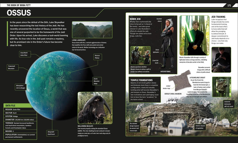 Star Wars The Mandalorian Visual Guide DK Publishing
