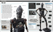 Star Wars The Mandalorian Visual Guide DK Publishing