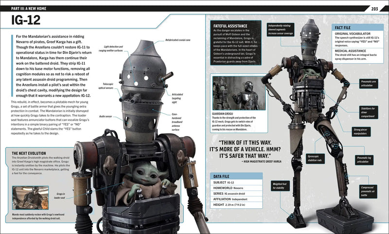 Star Wars The Mandalorian Visual Guide DK Publishing