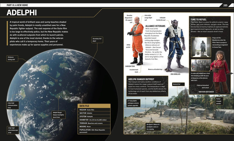 Star Wars The Mandalorian Visual Guide DK Publishing