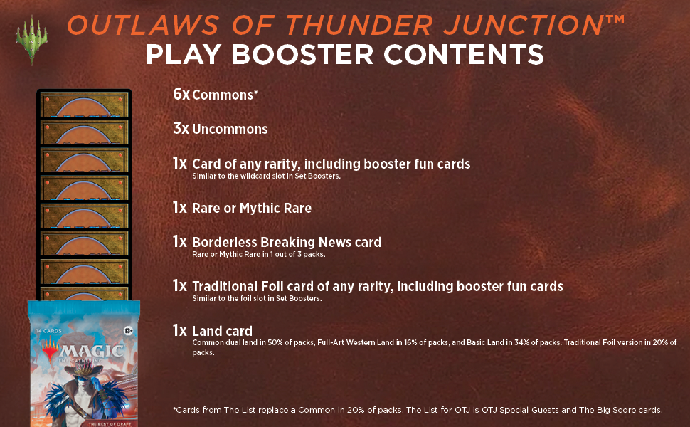 Magic the Gathering CCG: Outlaws of Thunder Junction Booster Box - Revenge Of