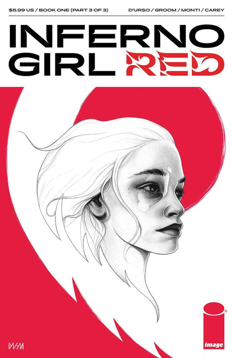 Inferno Girl Red Comic Bundle