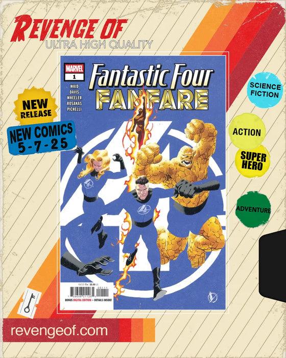 Fantastic Four Fanfare #1 Marvel Comics