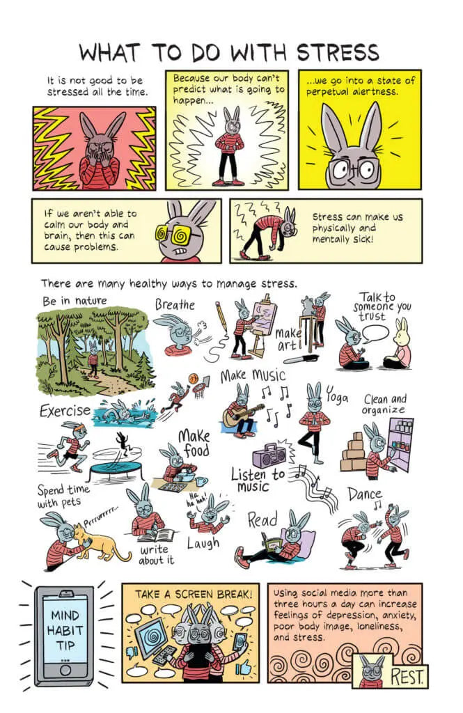 Lets Talk About It A Guide To Mental Health OTHER PUBLISHERS